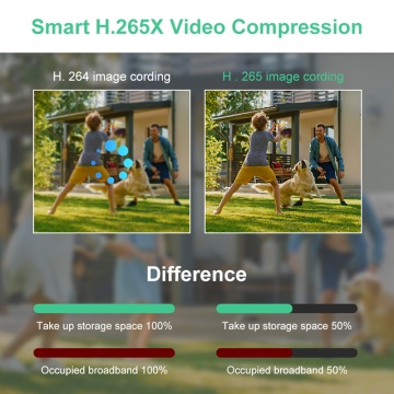 Camera de supraveghere 360 Techsuit, Auto-Tracking, Q9 - Alb - Img 3