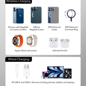 Statie de incarcare fara fir premium 5 în 1 HaloLock (6E004) - cu GaN, iPhone MagSafe, AirPods, Apple Watch, 65 W - alb - Img 7
