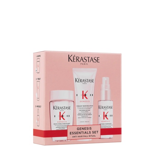 Genesis Travel Size Discovery Gift Set Лимитиран комплект в размер за пътуване + ПОДАРЪК Несесер