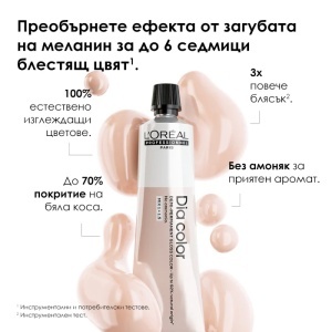 Боя за коса 60 мл L'Oréal Dia Color Без амоняк - Img 2