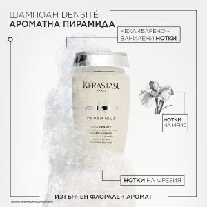 Kerastase Densifique Bain Densité Shampoo - шампоан за изтъняваща коса - Img 8