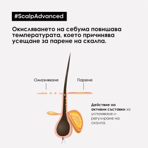 L'Oréal Scalp Advanced Anti-Discomfort Dermo-Regulator Shampoo - дерморегулиращ шампоан за чувствителен скалп - Img 7