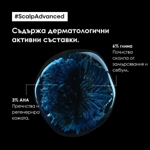L'Oréal Scalp Advanced Anti-Oiliness Dermo-Purifier Shampoo - шампоан, подходящ за скалп, склонен към омазняване - Img 4