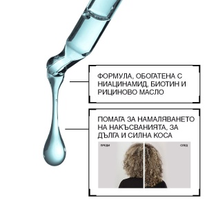 Redken Extreme Length Triple Action Treatment Mask - подхранваща маска за коса - Img 5