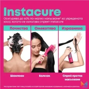 Matrix Total Results Insta Cure Anti-Breakage Shampoo - шампоан против накъсване - Img 6