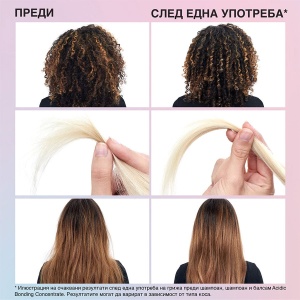 Redken Acidic Bonding Concentrate Conditioner - балсам за всеки тип увредена коса - Img 8
