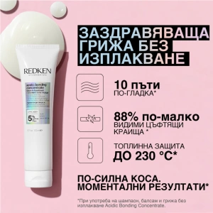 Лимитирана подаръчна кутия Acidic Bonding Concentrate за възстановяване на увредена и боядисана коса. - Img 2