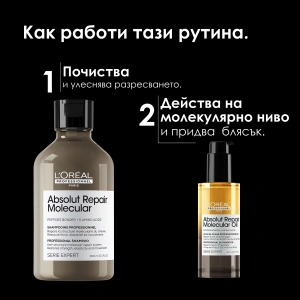 Лимитирана празнична кутия L'Oréal Professionnel Absolut Repair Molecular - Img 2