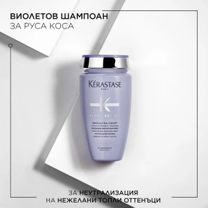 Blond Absolu - комбинация 3 - бъндъл от продукти за изсветлена коса - Img 8