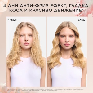 Gloss Absolu Anti-Frizz Glaze Milk Hair Spray Мултифункционален спрей с анти-фриз ефект 190 мл - Img 3