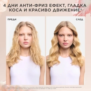 Gloss Absolu Anti-Frizz Glaze Milk Hair Spray Мултифункционален спрей с анти-фриз ефект 190 мл - Img 3