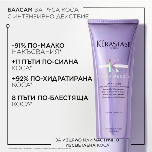 Kerastase Blond Absolu Cicaflash Conditioner - балсам за изрусена коса - Img 7