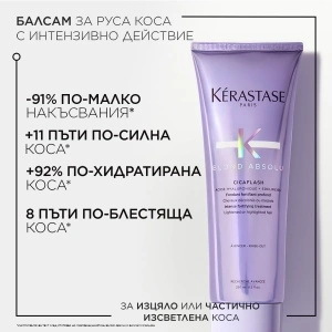 Kerastase Blond Absolu Cicaflash Conditioner - балсам за изрусена коса - Img 7