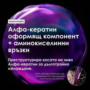 Keratin Alpha Sleek Шампоан за интензивно изглаждане 300мл. - Img 4