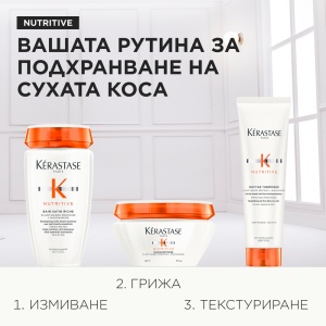 Nutritive Limited Gift Box – Лимитирана подаръчна кутия за суха коса - Img 5