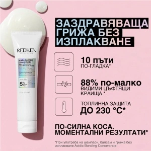 Redken Acidic Bonding Concentrate Leave-In Treatment - крем за увредена коса - Img 3