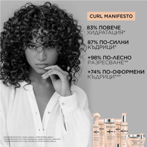 Curl Manifesto - комбинация 1 - бъндъл от продукти за чуплива и къдрава коса - Img 5