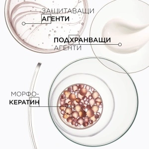 Discipline - бъндъл комбинация от продукти за непокорни коси - Img 7