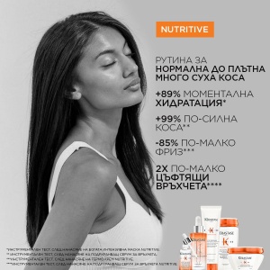 Kerastase Nutritive Nutri-Supplement Split Ends Serum - подхранващ серум за връхчета - Img 7