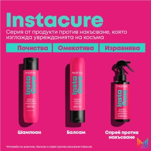 Matrix Total Results Insta Cure Anti-Breakage Porosity Spray - спрей против накъсване - Img 6