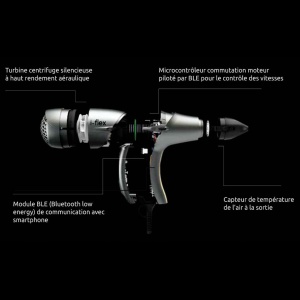 Velecta Paris i-FLEX - луксозен и технологичен сешоар - Img 5