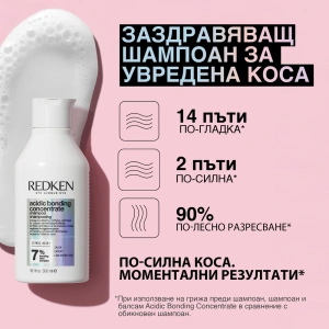Лимитирана подаръчна кутия Acidic Bonding Concentrate за възстановяване на увредена и боядисана коса. - Img 3