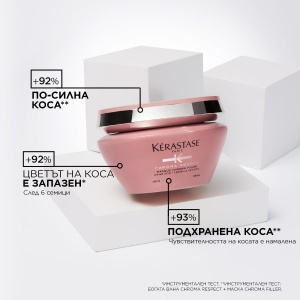 Kerastase Chroma Absolu Masque Chroma Filler - маска за боядисана коса - Img 5