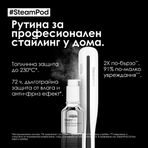 L'Oréal SteamPod Smoothing Treatment - 3-в-1 изглаждаща грижа за коса без изплакване - Img 8
