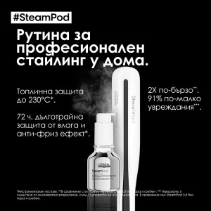 L'Oréal SteamPod Smoothing Treatment - 3-в-1 изглаждаща грижа за коса без изплакване - Img 8