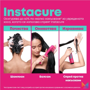 Matrix Total Results Insta Cure Anti-Breakage Porosity Spray - спрей против накъсване - Img 7
