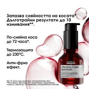 Vitamino Color Spectrum Glass Shine Serum Серум за блясък за боядисана коса 50 мл - Img 2