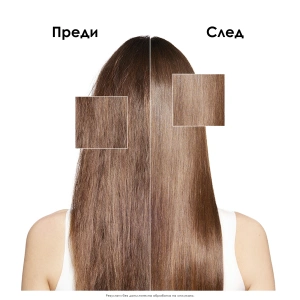 Лимитирана празнична кутия L'Oréal Professionnel Absolut Repair Molecular - Img 3
