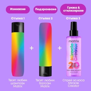 Matrix Total Results Miracle Creator Multi-Tasking Hair Treatment - спрей за коса - Img 5