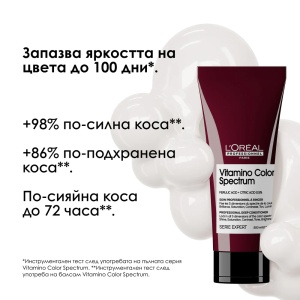 Vitamino Color Spectrum Conditioner Балсам за боядисана коса 200 мл - Img 2