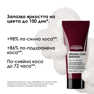 Vitamino Color Spectrum Conditioner Балсам за боядисана коса 200 мл - Img 2
