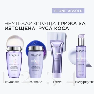 Blond Absolu - комбинация 3 - бъндъл от продукти за изсветлена коса - Img 2