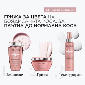 Chroma Absolu - комбинация 2 - бъндъл от продукти за боядисана коса - Img 2