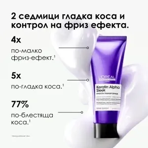 Keratin Alpha Sleek Терапия за коса с изглаждащ ефект 200мл. - Img 2
