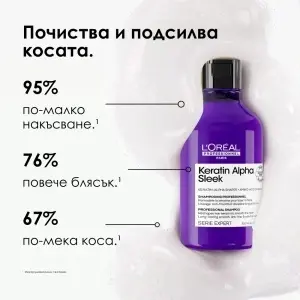 Keratin Alpha Sleek Шампоан за интензивно изглаждане 300мл. - Img 2