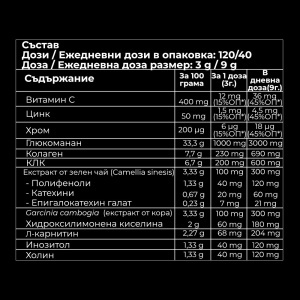 Upgrade U – иновативната формула срещу излишното тегло и за пълноценен метаболитен баланс - Img 2