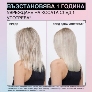 Лимитирана подаръчна кутия Acidic Bonding Concentrate за възстановяване на увредена и боядисана коса. - Img 4
