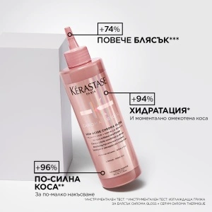 Kerastase Chroma Absolu Soin Acide Chroma Gloss - изглаждаща терапия за блясък - флуид за боядисана коса - Img 3