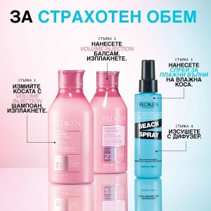 Redken Beach Spray - спрей за плажни вълни - Img 6