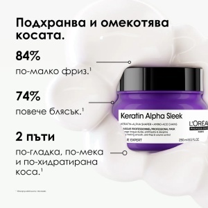 Keratin Alpha Sleek Изглаждаща маска за коса 250мл. - Img 2