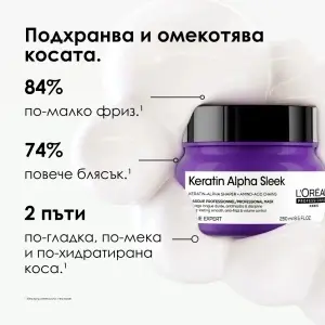 Keratin Alpha Sleek Изглаждаща маска за коса 250мл. - Img 2