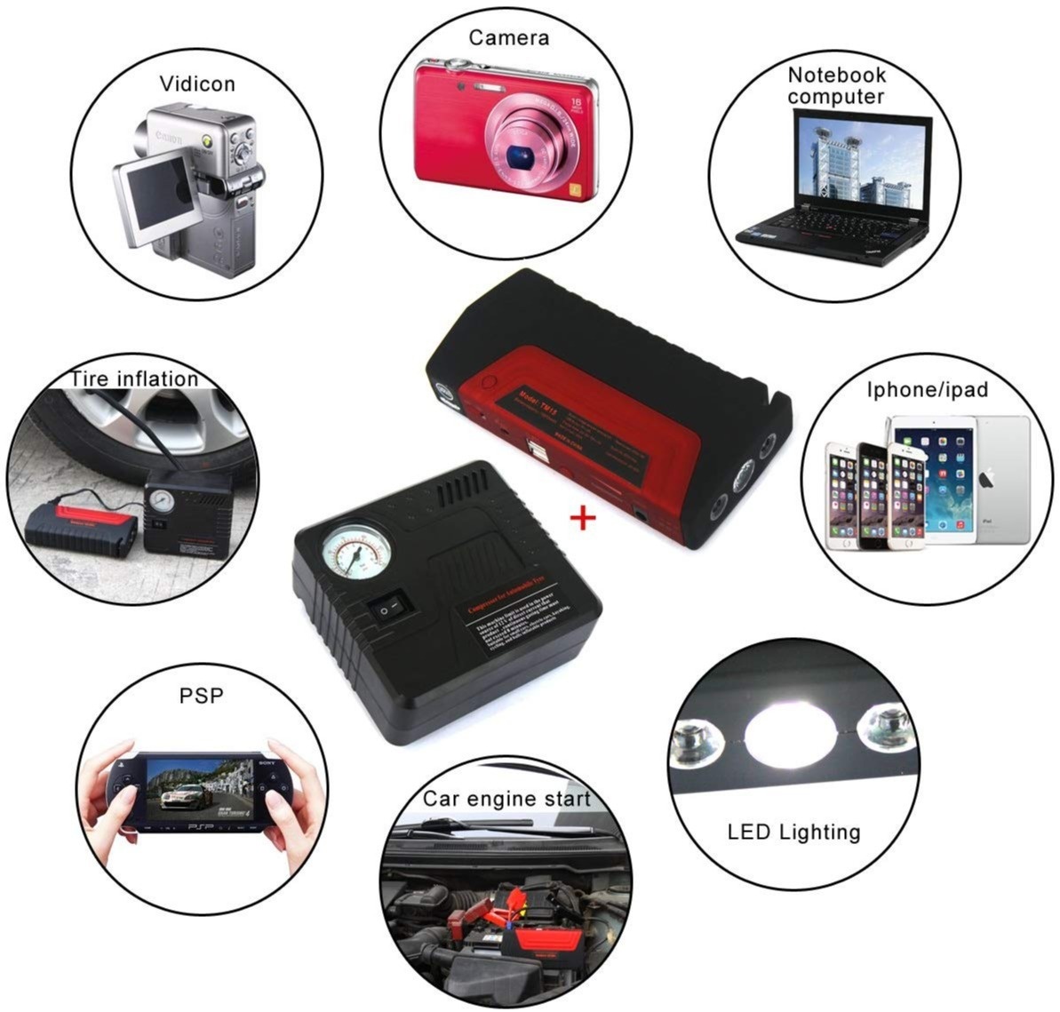 Kit Jump Starter pentru pornire auto si incarcare device-uri Power