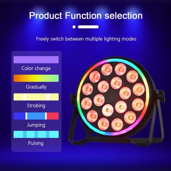 Proiector PAR Light LED RGBW de 80W 4 în 1 cu efecte stroboscopice