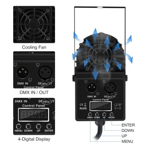 Proiector LED RGB pentru globul cu oglinzi de sticla disco prin control DMX - Img 3