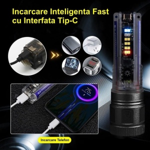 Lanterna profesionala de mana Transparenta cu Led P70+6 Smd - Img 4