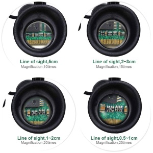 Lupa dubla tip ochelari si factor de marire cu magnificare 10x, 15x, 20x, 25x - Img 2